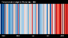 Image taken from ShowYourStripes.info