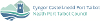 Neath Port Talbot Council