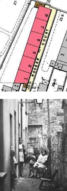 Occupants in 1901