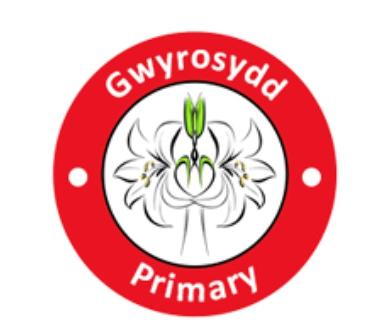 Gwyrosydd.