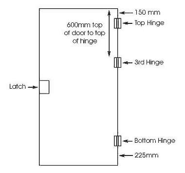 Figure 1 Fire door